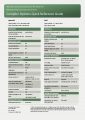 Icon of AMD Opteron 6300-series Compiler Options Quick Reference Guide