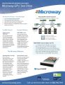 Icon of Microway 2017 IBM GPU Test Drive