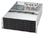 NumberSmasher 4U 2P Xeon HPC + Storage Server