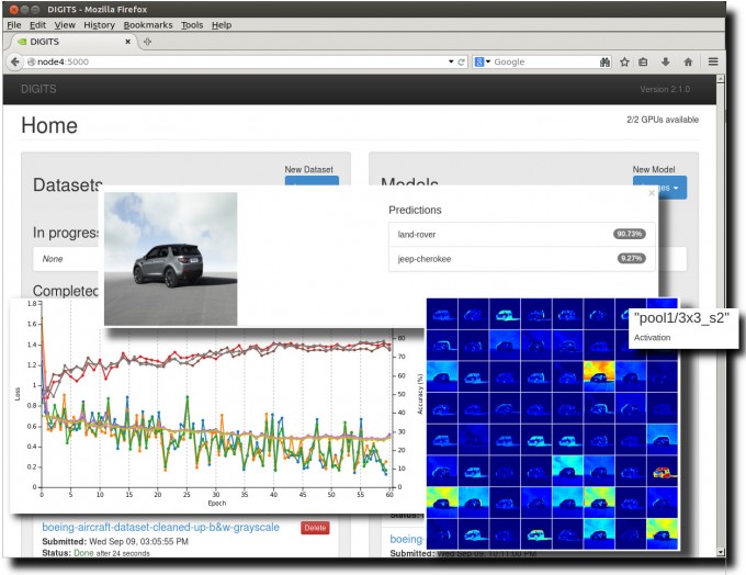 NVIDIA DIGITS Deep Learning Tutorial