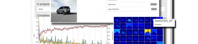 NVIDIA DIGITS Deep Learning Tutorial